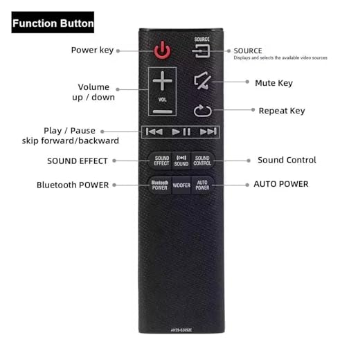 Mando AH59-02692E repuesto para arreglar altavoz barra de sonido serie HW y J 3