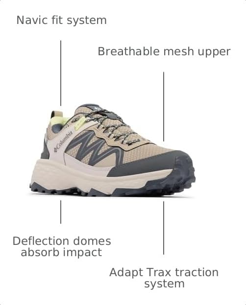 Image of Columbia Peakfreak Rush Outdry