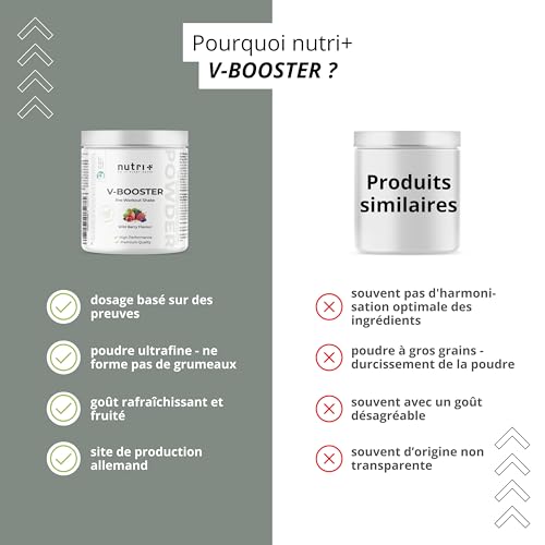 Nutri + Pre-Workout Booster Wild Berry - hautement dosé + vegan - Caféine Citrulline L-Arginine Creapure ß-Alanine Bétaïne HCL 400 g – Image 6