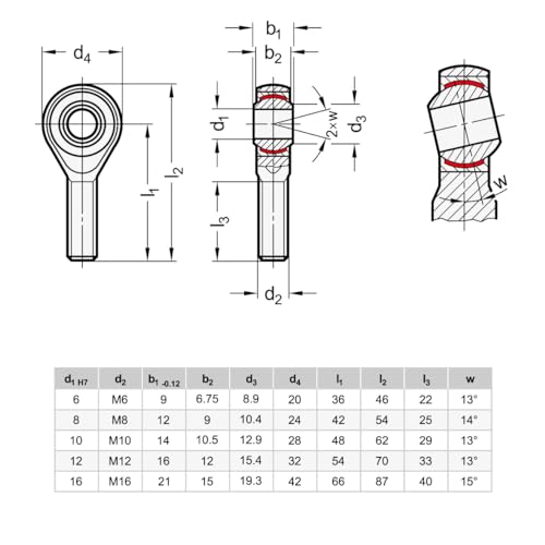 Ganter Normelemente | Gelenkkopf, Gelenklager mit Schraube | GN 648.2-8-M8-W | Stahl | 8mm Bohrung | Gewinde M8