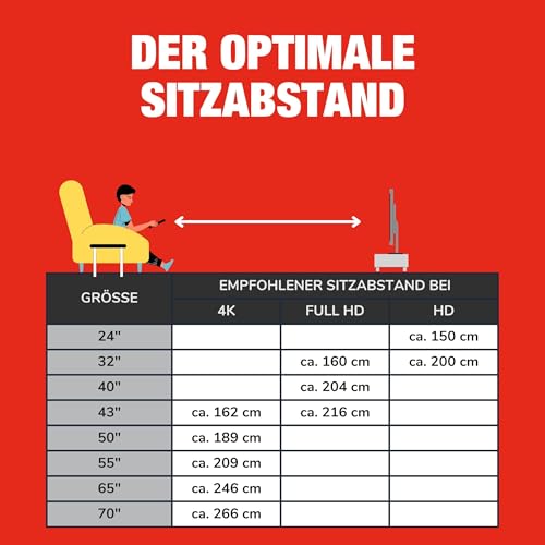 TELEFUNKEN Fernseher 32 Zoll Smart TV Powered by TiVo HD-Ready, HDR TV mit Triple-Tuner und 6 Monate HD+ inkl., LED Fernseher XH32TP900S (2026) TELEFUNKEN Fernseher 32 Zoll Smart TV Powered by TiVo HD-Ready, HDR TV mit Triple-Tuner und 6 Monate HD+ inkl., LED Fernseher XH32TP900S (2026)