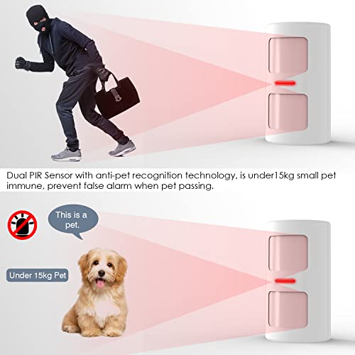 YISEELE PIR Sensore di movimento Doppio rilevatore...