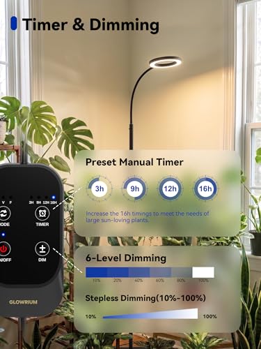 Image of GLOWRIUM Grow Lights for Indoor Plants,Full Spectrum Plant Light with Stand