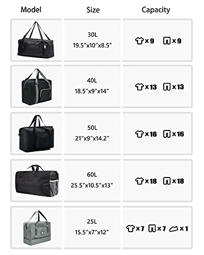Image of HOLYLUCK Foldable Travel Duffel Bag for Women & Men Luggage Great for Gym (Purple)
