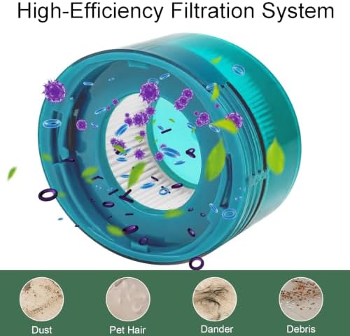 Filter Replacement for Dyson V10 Konical / V10 Konical + Auto-empty Dok - 4