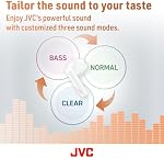 JVC Ecouteurs sans fil True Léger avec 12mm Unité de conduite, Bluetooth 5.1, Utilisation unique, IPX4, Longue durée de vie de la batterie (jusqu'à 30 Heures) - HAA4TW (Blanc)