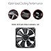 Asus ROG RYUO 120 RGB AIO Liquid CPU Cooler 120mm Radiator (120mm 4-Pin PWM Fan) with Livedash OLED Panel and Fanxpert CONTROLS