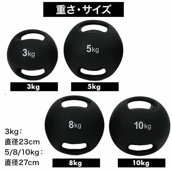 Amazon | ダブルグリップメディシンボール トレーニングボール