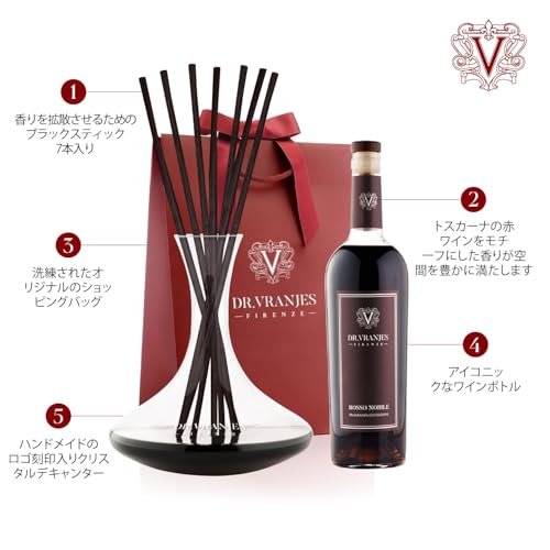 DR. VRANJES ROSSO NOBILE DECANTER SET 750ml