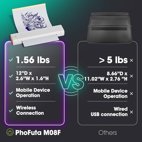 PhoFuta Tattoo Drucker Stencil Drucker mit 10 Blatt Stencil Papier für Tattoo Maschine Set, Thermodrucker Tattoo Kompatibel mit IPad & Telefon & PC für Tattoo Künstler und Anfänger DIY Tattoos, Weiß