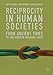 Reciprocity in Human Societies: From Ancient Times to the Modern Welfare State