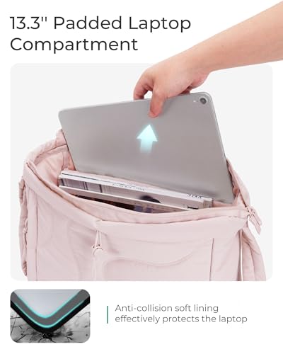 BAGSMART Tote Bag for Women, Small Puffer Tote Bag, Lightweight Shoulder Handbags with Adjustable Strap for Travel, Work4