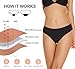 Leovqn Period Swimwear Leakproof Swim Bottoms UPF 50+ Waterproof Menstrual Bathing Suit Bikini Bottom for Teens Women New Black