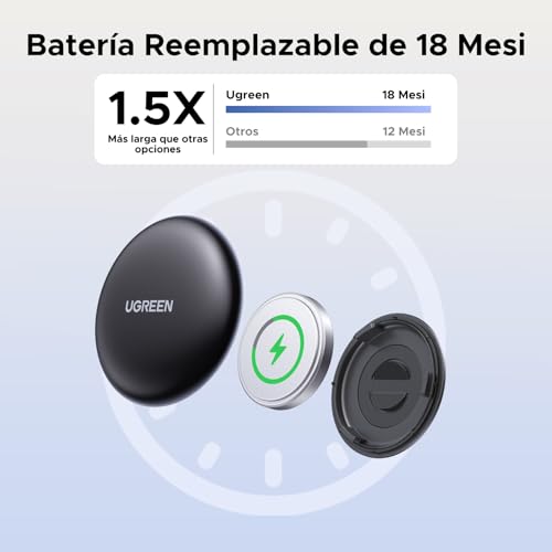 Alarma de 80 dB
