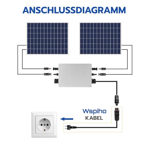 WSPIHO LY01 Kabel 2M für Deye Wechselrichter,LY-01 Buchse zu Schuko Stecker Anschlusskabel,Deye LY01 Stecker für Deye Mikrowechselrichter Serie