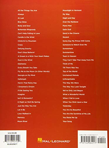 Best Songs Ever Super Easy Piano Songbook