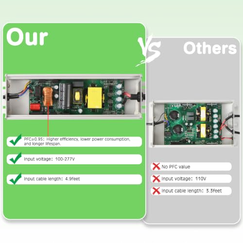 Image of LED Driver 400 Watts 24V DC Transformer，Waterproof IP67 Power Supply, Adapter with 3-Prong Plug 4.9 Feet Cable for Any DC led Lights, Computer Project, Outdoor Light