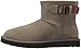 UGG Men's Classic Mini Strap Winter Boot