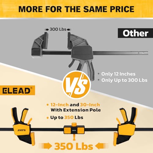 Image of 3-Pack 12-Inch Bar Clamp for Woodworking with Leveling Block Clamp, 350LBS Load Limit, Heavy Duty Quick-Release Wood Clamps /Spreader, One-Handed F Clamp for Wood Working