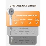 Cat Steam Brush, Brushes for Indoor Cats with Release Button, Dual Speed Spray USB Rechargeable Grooming Supplies, Cat Brush for Shedding Suitable for All Long-haired and Short-haired Pets - Image 4