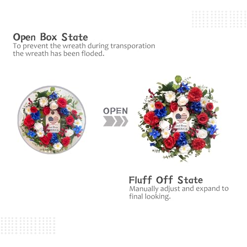 Idyllic 4Th Of July Wreath Patriotic Wreath Independence Day Wreath For Front Door thumb #3