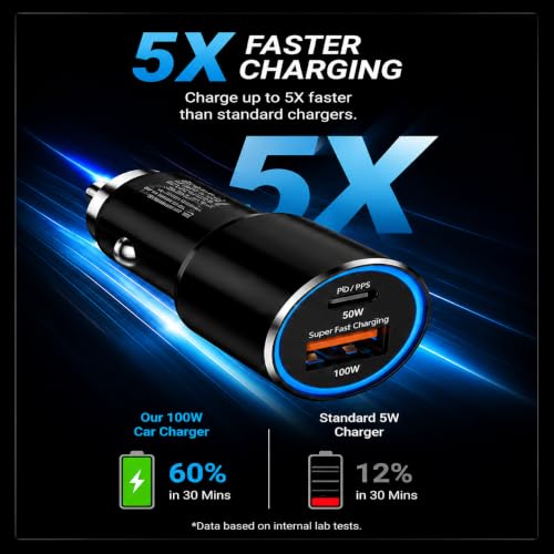 Image of 150W Dual Output Fast Car Charger with Type-C PD & USB, LED Indicator, Adapter & 3 in 1 Cable Compatible with Cars for iPhone & Android Smartphone, Earbud, Power Bank (Black) (Black+3in1cable)