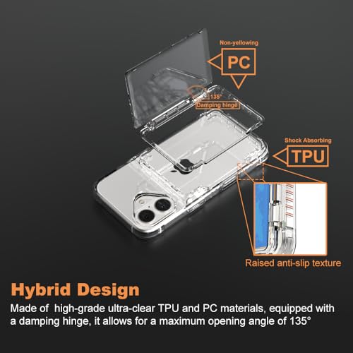 Wuwedo for iPhone 16 Clear Wallet Case, Up to 4 Cards, Hybrid Protective Anti-Slip Case with Card Holder, TPU + PC, Anti-Yellowing, 6.1" 2024 by Wuwedo - Used condition - Image 4