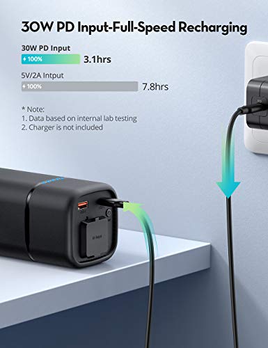 Portable Charger USB C RAVPower Power Bank with AC Outlet 80W 20000mAh 30W PD External Battery Pack Emergency Backup Power Supply for Laptop MacBook Pro iPad Pro iPhone Galaxy (Charger Not Included) - Thumbnail 5