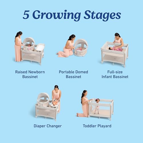 Image of Graco Pack 'n Play Travel Dome Lux Playard, 4-in-1 Baby Playpen with Bassinet, Indoor or Outdoor Portable Playpen with UV 50 Canopy