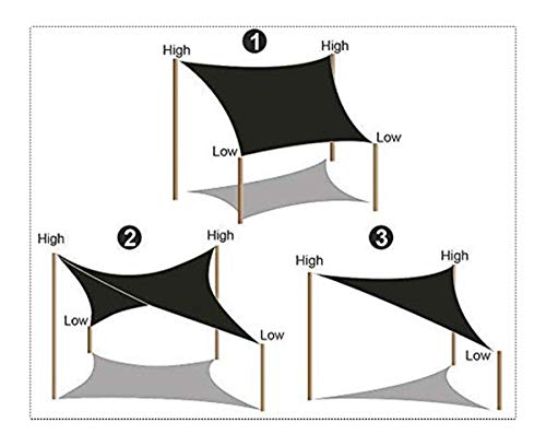 Voile d'ombrage triangle bleu bâche de protection haut de gamme - 5