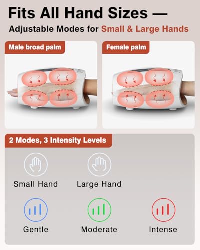 Cotsoco Massaggiatore Manuale Elettrico Senza Fili Per Artrite E Tunnel Carpale, Massaggiatore Terapeutico A 6 Livelli Con Calore E Compressione, Regalo Di Compleanno Per Donne, Marito, Regali Per - 3