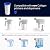 Culligan with ZeroWater Technology Replacement Filter 2-Pack, 5-Stage Advanced Water Filter – IAPMO Certified to Reduce Lead, Total PFAS (Forever Chemicals), Mercury, Fluoride, and Chlorine
