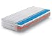 Marcapiuma Colchón viscoelástico Cuerpo y Medio 105x190 Alto 25 cm Sunshine de Firmeza Media 11 Zonas Ergonómico Fresco Memory Antialérgico Funda Silver Antiácaros desenfundable Fabricado en Italia