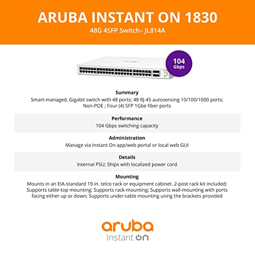 Image of HPE Networking Instant On Switch Series 1830 48-Port Gb Smart-Managed Layer 2 Ethernet Switch | 48x 1G | 4X SFP | Fan-Less | US Cord (JL814A#ABA)