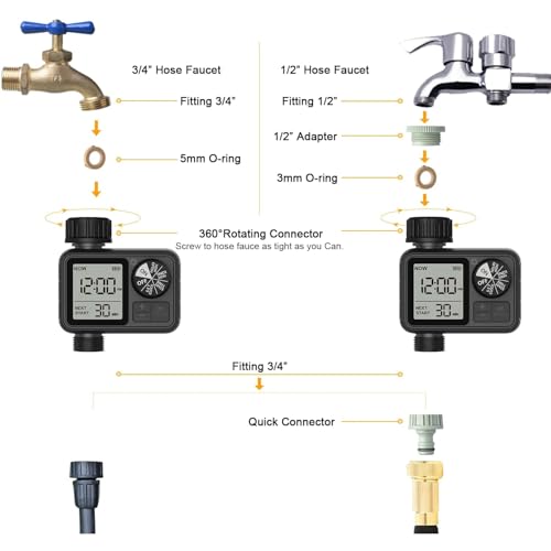 Image of Pinolex Garden Automatic Irrigation Water Timer System Controller for Drip Irrigation Kit Digital Fully Automatic Water Timer | Programmable Irrigation Gardening Plant Dripper Dial Button Operation