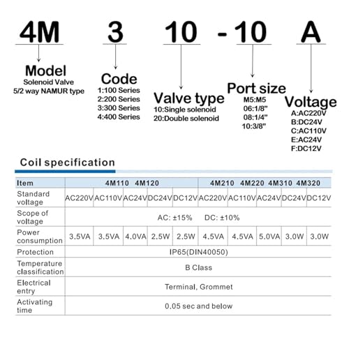 Électrovanne électrique pneumatique 2 positions à commutation rapide 4M210-08 - 4