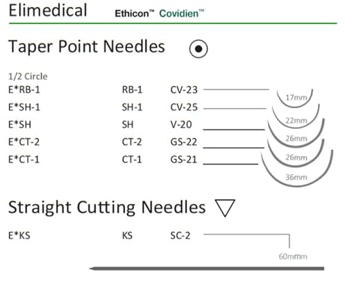 ELIXON Suture with Taper Point Needle, 12 Pack. Sutures for Surgical Wound Training Students, Practice and Educational Use. Polydioxanone Absorbable Material 4/0 PDO, 30”, RB1, Violet 304PDO - Thumbnail 3
