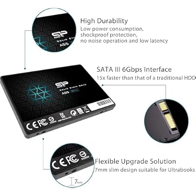 Silicon Power 1TB SSD 3D NAND A55 SLC Cache Performance Boost SATA III 2.5 7mm (0.28) SSD Internal Solid State Drive (SU001TBSS3A55S25EC)