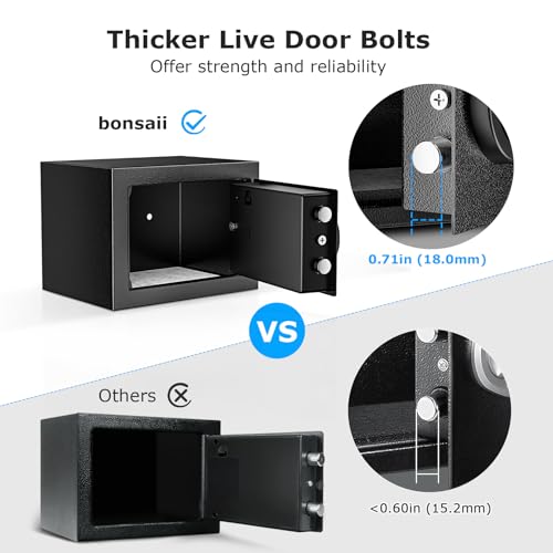 Bonsaii Small Safe for Home, 0.23 Cubic Steel Money Safe Box with Electronic Keypad Lock, Security Mini Safe Lock Box with Type-C Charge & Keys, Safety Digital Safe for Money, Jewelry, Valuables - Thumbnail 3