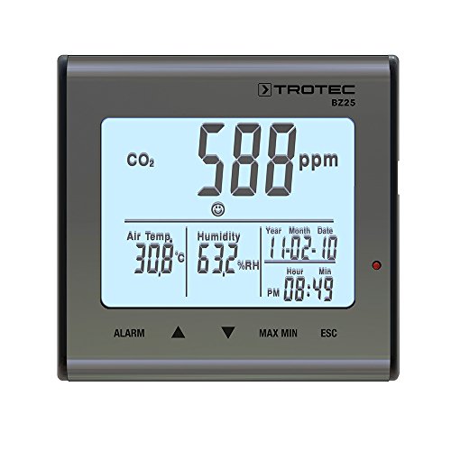 TROTEC Detector de calidad del aire (CO2) BZ25