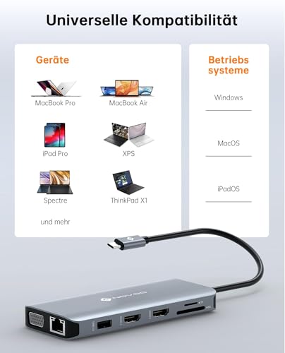 NOVOO USB C Docking Station Triple Display 11 in 1 Dual 4K@60Hz HDMI USB C Hub VGA Adapter Gigabit Ethernet 100W PD,4 USB Datenports,SD/TF Multiport Dock für MacBook M1 M2 HP Dell Lenovo Surface