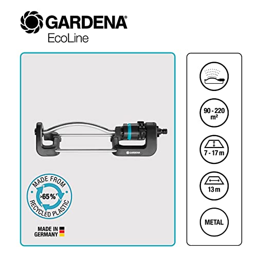 Gardena EcoLine Viereckregner für die Bewässerung von Rasenflächen