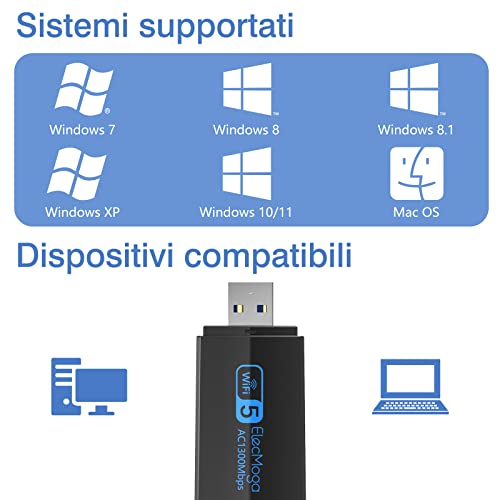 Quinta immagine Chiavetta Wifi per PC Fisso 1300Mbps, ElecMoga Adattatore WiFi USB Dual Band 5GHz/867Mbps + 2.4GHz/400Mbps Adattatore Wireless USB 3.0 2x5dBi Antenne WiFi Dongle WiFi per Windows 11/10/7/XP/Mac OS X