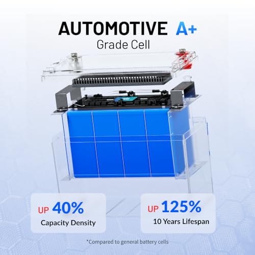 Image of WattCycle 12V 100Ah LiFePO4 Lithium Battery, 1.28kWh BCI Group 31, Built-in 110A BMS & Low-Temperature Protection, 15000+ Deep Cycles Lithium RV Batteries for Home Energy, Marine, Solar