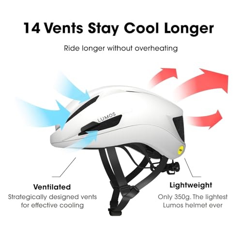 Lumos MIPS Light-Compatible Helmet