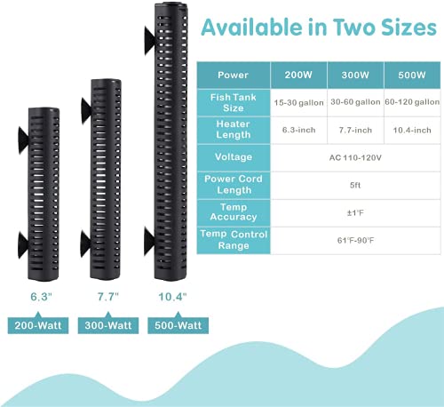 hygger 300W Aquarium Heater with External Digital Temperature Controller Reef Saltwater Fish Tank Heater for 30-60… - Image 7