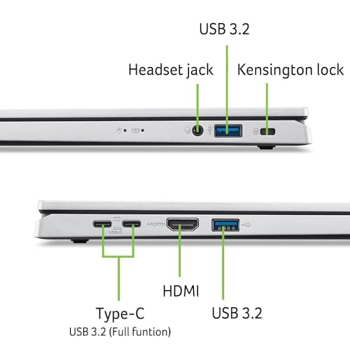 Image of acer 2025 Aspire Laptop 15.6 inch FHD 1920x1080 LED-Backlit Intel Core 3 N355 8-Core Intel Graphics 32G DDR5 1TB SSD Wi-Fi 6 Windows 11 Home Bluetooth 5.1 720p HD Camera Fullsize KB with Numpad HD Audio