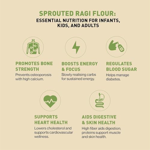 Image of Zama Organics Sprouted Ragi Flour 1kg Pack of 2| 100% Organically Grown Natural Nachni Atta | Gluten Free Finger Millet Flour | No Additives or Preservatives | Low Glycemic Index