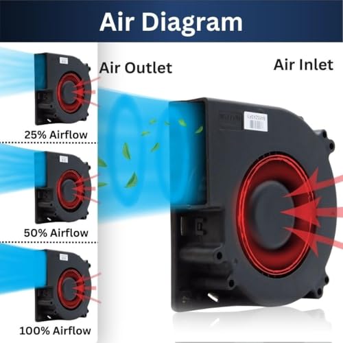 Image of Lighting Hub 6000 RPM 120mm x 32mm Square DC Blower Fan, Nozzle 12V, with 120V - 240V AC Plug, Variable Speed Controller, Centrifugal, for Outdoor Barbecues, Cooking, Wood Stove