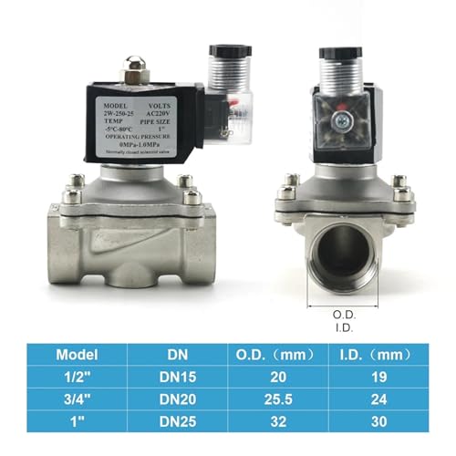 Électrovanne électrique normalement fermée DN15 inox pour contrôle de l'eau - 3